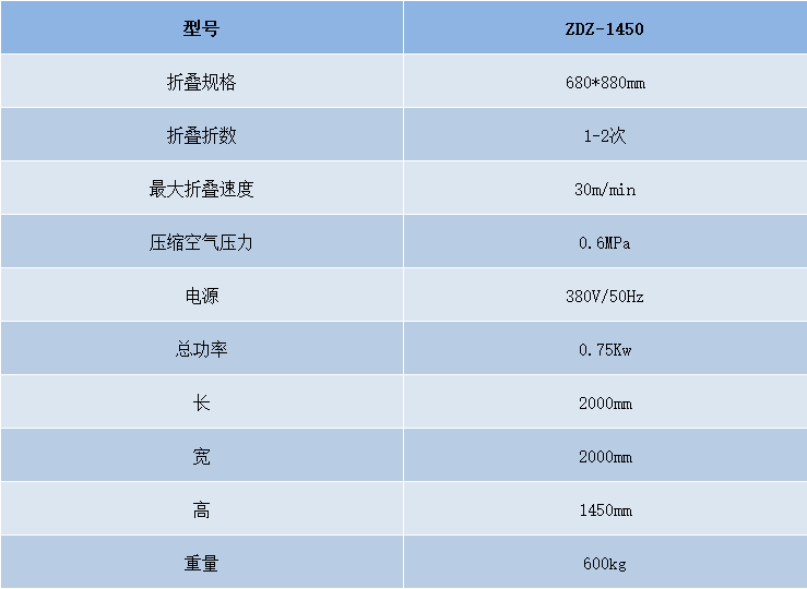 9E8A38FC-8207-4995-9035-D688E2EBD120.png 9E8A38FC-8207-4995-9035-D688E2EBD120.png